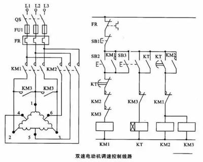 自动控制原理图 软件开发的智能化引擎