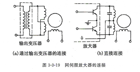 两相直流伺服电动机使用注意事项详解